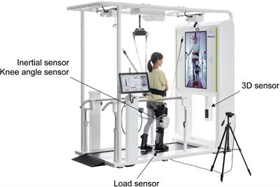 A novel gait analysis system for detecting abnormal hemiparetic gait patterns during robot-assisted gait training: A criterion validity study among healthy adults